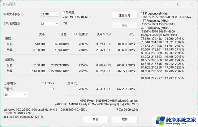 超高性价比游戏本平台！锐龙9 8940HX性能评测：性能表现一览