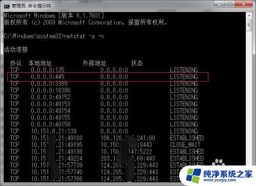 查看445端口是否开启命令：如何快速检测你的端口状态？