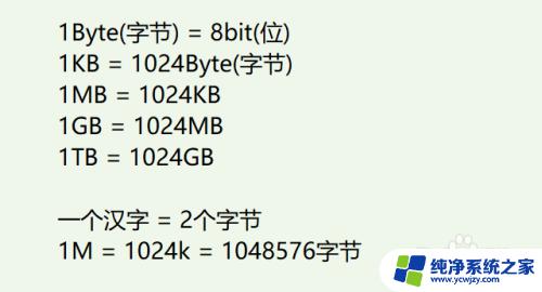 文件大小压缩的方法和技巧