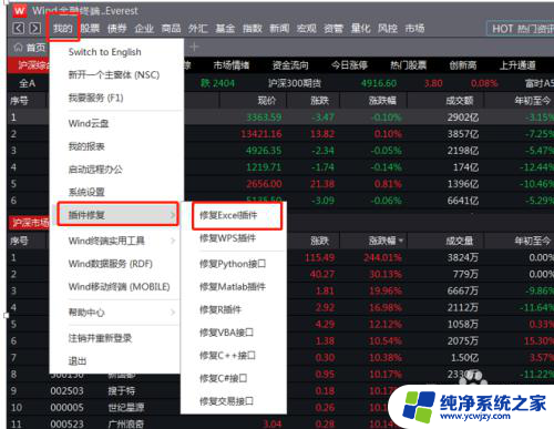 excel的wind插件怎么安装 Wind数据 Excel插件下载和安装教程