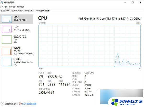 系统卡住不动任何操作都无反应 电脑卡死不动是什么原因导致的