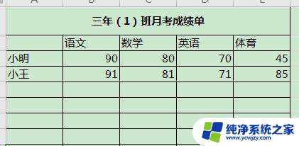 wps如何设置单元格标题 wps如何设置单元格标题格式