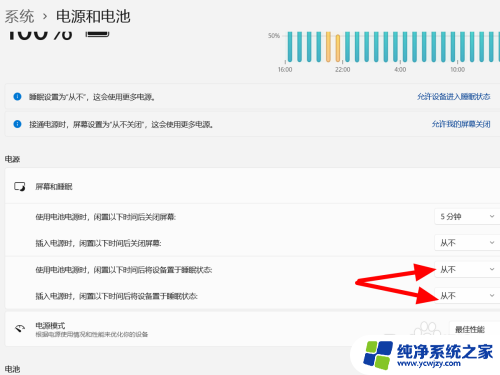 win11如何防止关屏 win11怎么设置只关闭屏幕不休眠