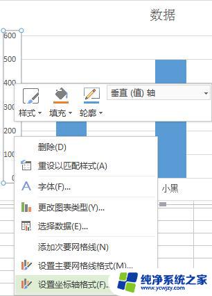 wps这列数值增加怎么弄 wps表格如何增加这列数值