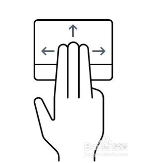 win触控板手势 Win10笔记本的触摸板手势设置方法