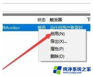 键盘已禁用输入法怎么解决 电脑输入法禁用了怎么取消