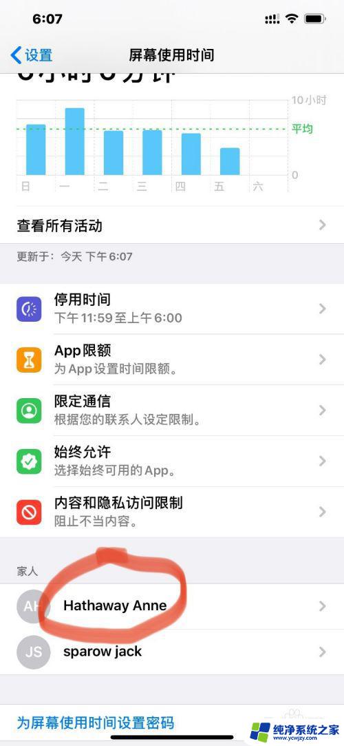 家长模式怎么控制另一个手机 iPhone家长控制功能如何限制孩子使用手机的时间