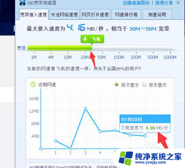 怎么测速宽带网速 如何测试家庭宽带网速