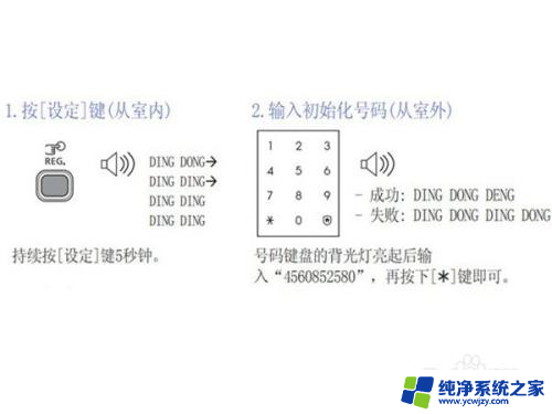 三星锁屏密码怎么设置 三星密码锁怎么改密码