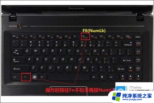 联想笔记本小键盘数字键切换 联想笔记本数字键盘切换方法