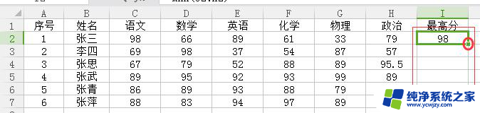 wps赛选最高分 wps赛选最高分的使用方法