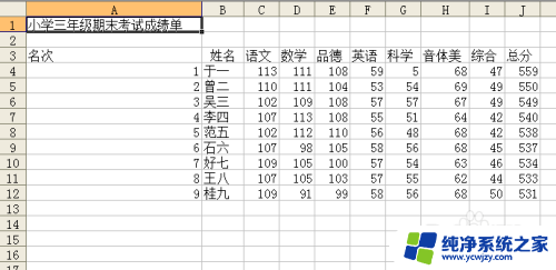 文本文档怎样转换成excel格式 txt文件转换成Excel文件的方法