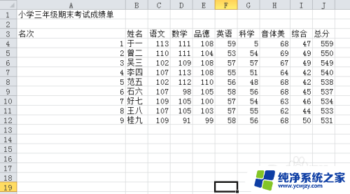 文本文档怎样转换成excel格式 txt文件转换成Excel文件的方法