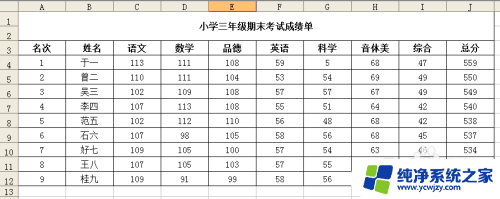 文本文档怎样转换成excel格式 txt文件转换成Excel文件的方法