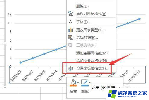 折线图excel怎么自定义x轴 Excel折线图设置y轴范围