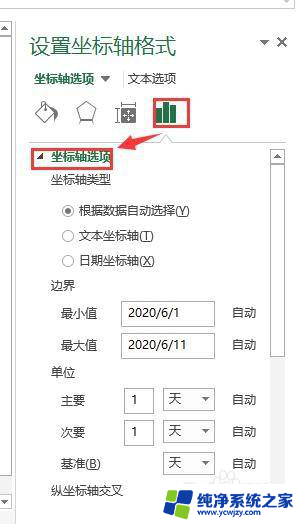 折线图excel怎么自定义x轴 Excel折线图设置y轴范围