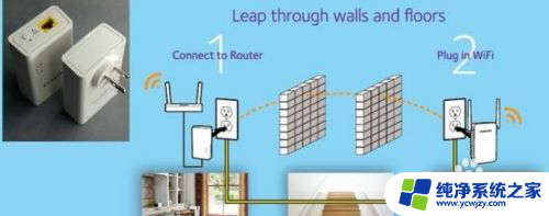 路由器连接路由器的方法 怎么样用一个路由器连接另一个路由器