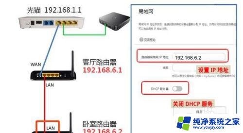 路由器连接路由器的方法 怎么样用一个路由器连接另一个路由器