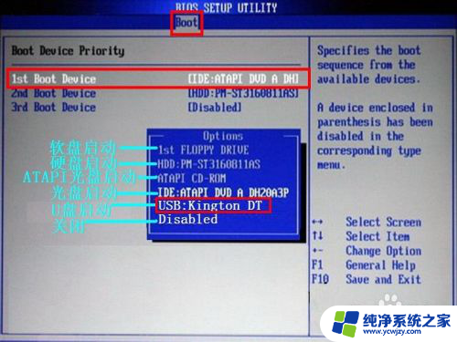 amibios设置u盘启动 AMI BIOS从U盘或光盘启动的设置方法