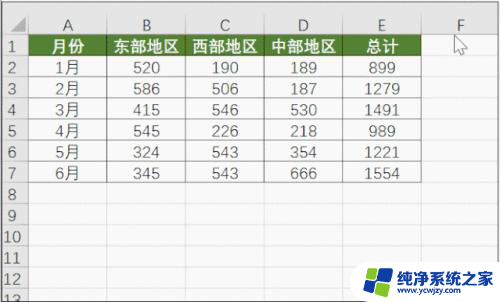 ctrlg定位的功能 Excel中Ctrl G组合键的定位功能的快捷方式