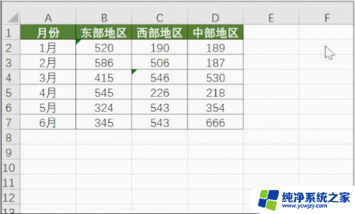 ctrlg定位的功能 Excel中Ctrl G组合键的定位功能的快捷方式