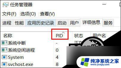 检查端口占用怎么解决 Win10端口被占用怎么办