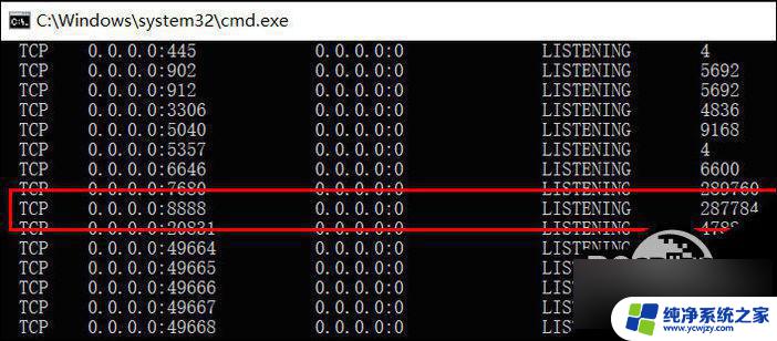 检查端口占用怎么解决 Win10端口被占用怎么办