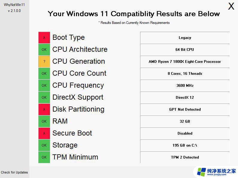 win11启动安装程序出现问题 请关闭工具 重启电脑 如何解决此电脑无法安装Windows 11的问题