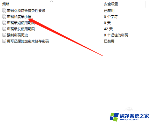 windows11 密码不满足策略的要求.检查最小密码长度 如何检查Windows密码长度是否正确配置