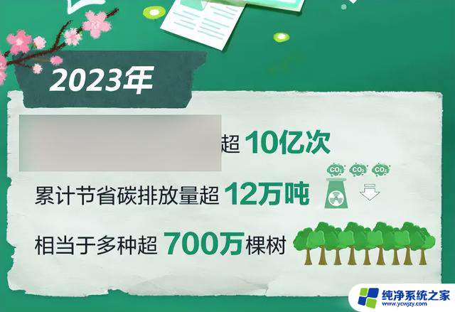 谷歌和微软们结盟，结果就是为了种树？最新合作揭秘