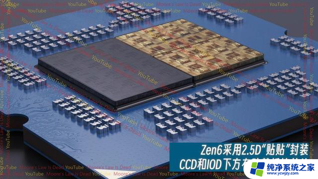 喂饭式攒机6·18版 AMD篇：全面解析AMD处理器最新潮流