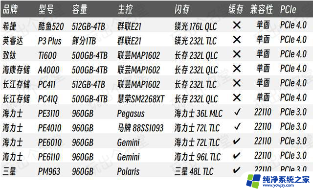 喂饭式攒机6·18版 AMD篇：全面解析AMD处理器最新潮流