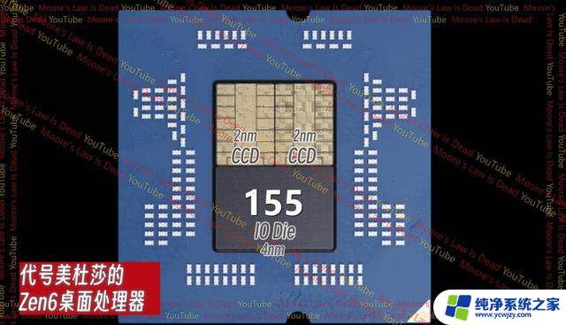 喂饭式攒机6·18版 AMD篇：全面解析AMD处理器最新潮流