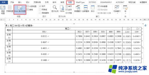 excel表格复制到word后超出边界 如何解决Excel表格复制到Word中超出边界的情况