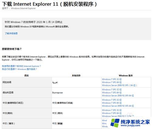 升级浏览器版本进行上传 浏览器版本过低升级提示