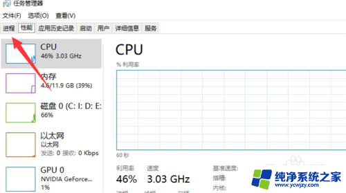 电脑wps卡了不动怎么办 WPS卡住了点不动退不出怎么办