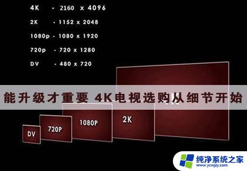 如何判断电视是不是4k 如何通过电视参数判断是否为4K电视