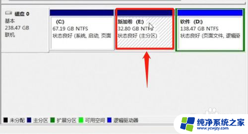 电脑给c盘扩容 电脑C盘如何扩容方法