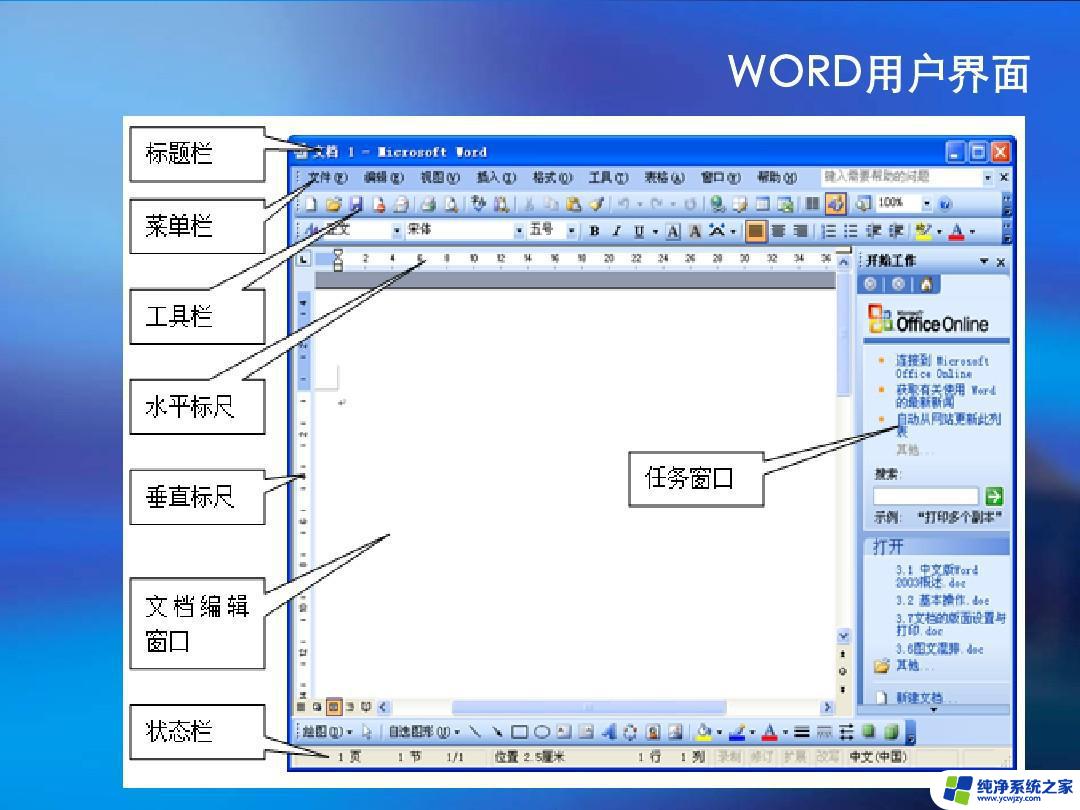 word是一种什么样的软件 word是什么软件用来做什么