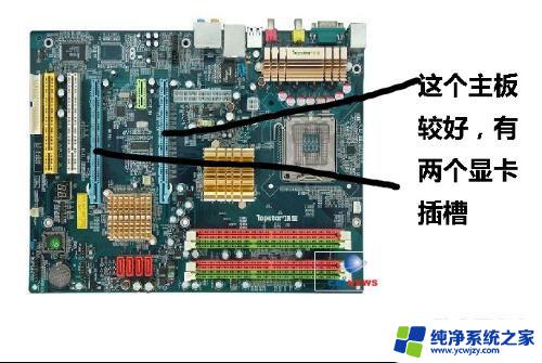 独立显卡和集显区别在哪里 集显和独显的区别及特点