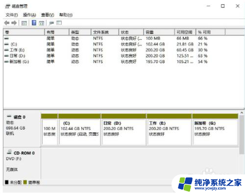 win11系统电脑磁盘怎么重新分区 win11分盘分错了怎么重新划分