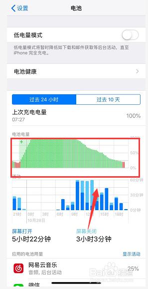 iphonexsmax电池百分比怎么显示 苹果xs max电池百分比设置方法