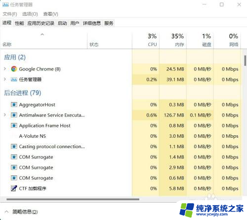 windows11快速打开任务管理器 如何在Win11上快速打开任务管理器