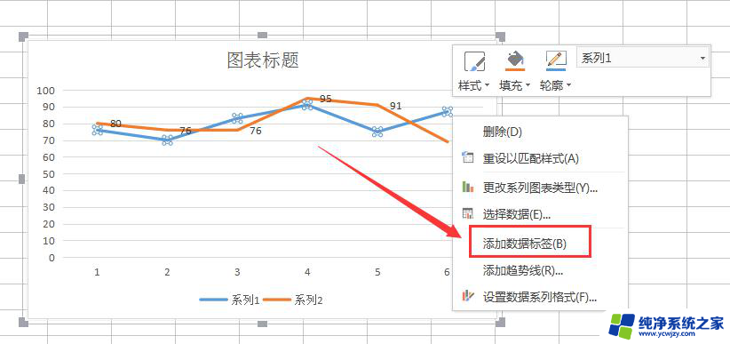 wps如何在表上显示数据比例 如何在wps表格上显示数据比例