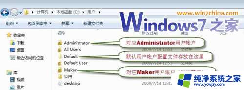 如何封装自己的win7系统