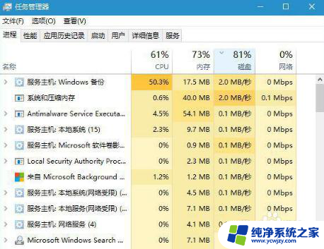 win10系统任务管理器怎么打开