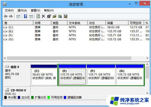 win10如何用dg给硬盘分区