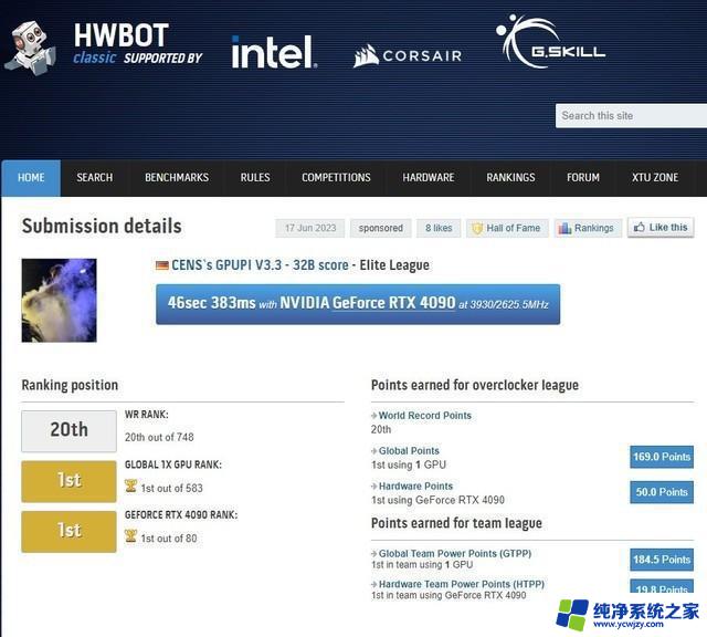 英伟达RTX 4090显卡刷新超频纪录至3.93 GHz，惊人表现超越默认2235 MHz