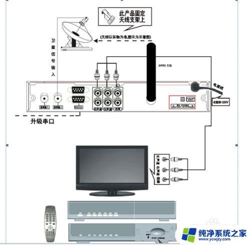 户户通网络连接设置IP地址：简单易懂的步骤指南