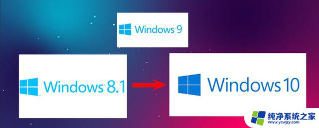 Windows 9的秘密：为什么微软跳过了这个名字？